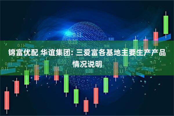 锦富优配 华谊集团: 三爱富各基地主要生产产品情况说明